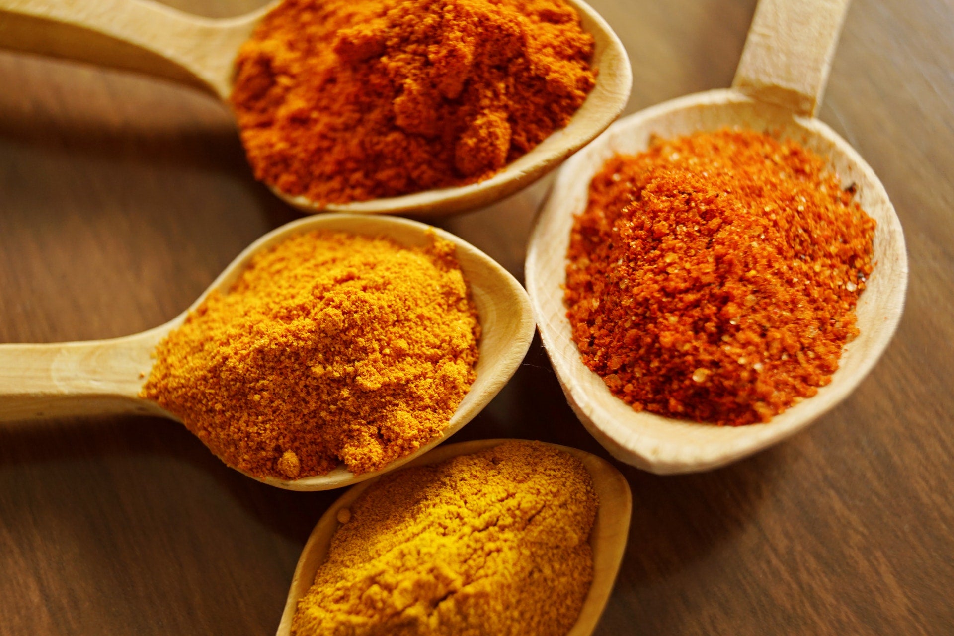 Health and Beauty Benefits of Turmeric