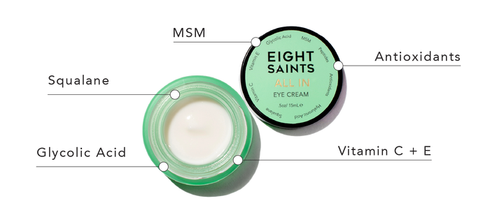 A closer look at this product